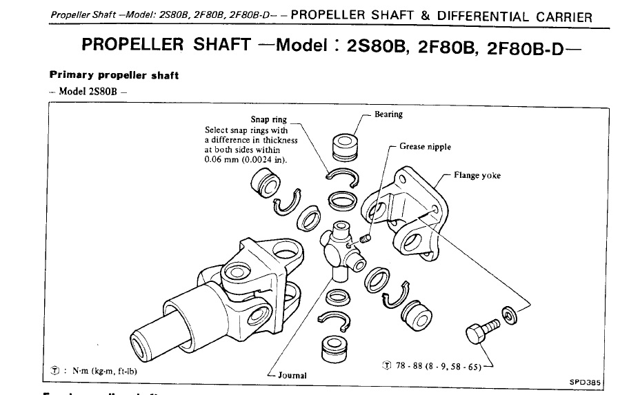 Auto Shaft.jpg