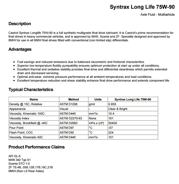 syntrax75w90.jpg