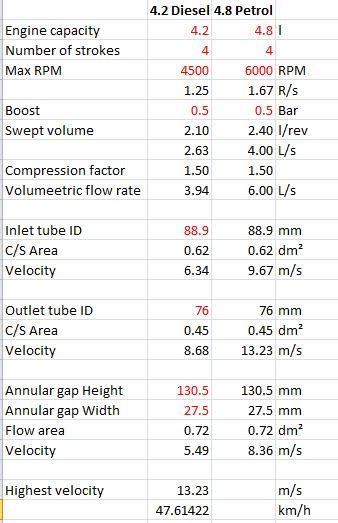 AirboxVelocities.jpg