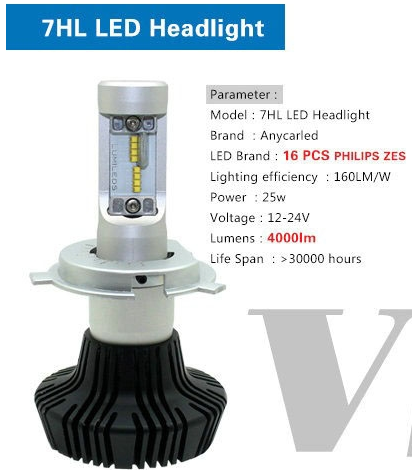 25W per bulb