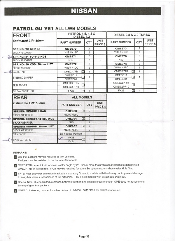 OME Y61 info.jpg