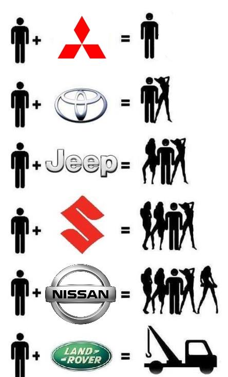 Nissan is king.jpg