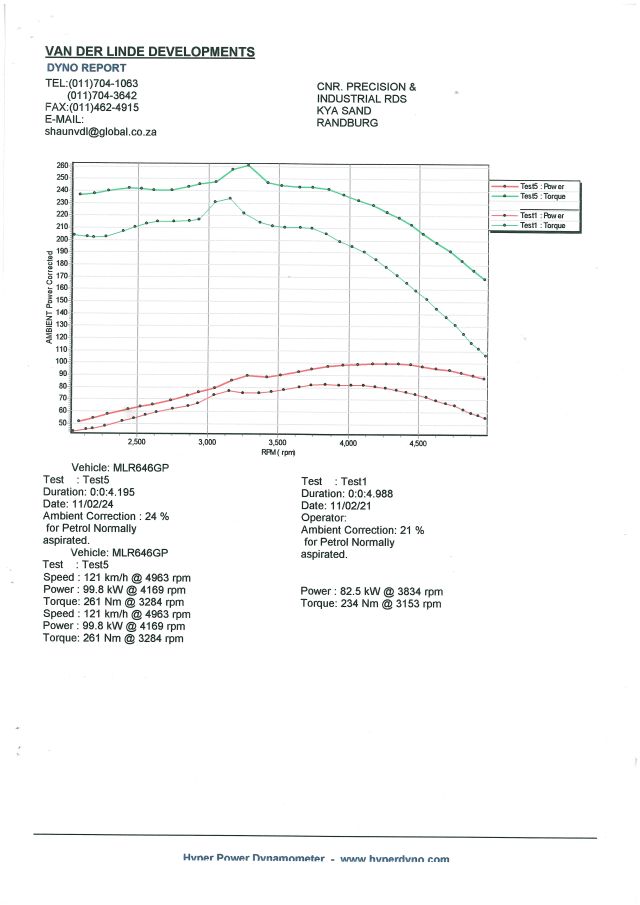 SKMBT_C25011030111290.jpg