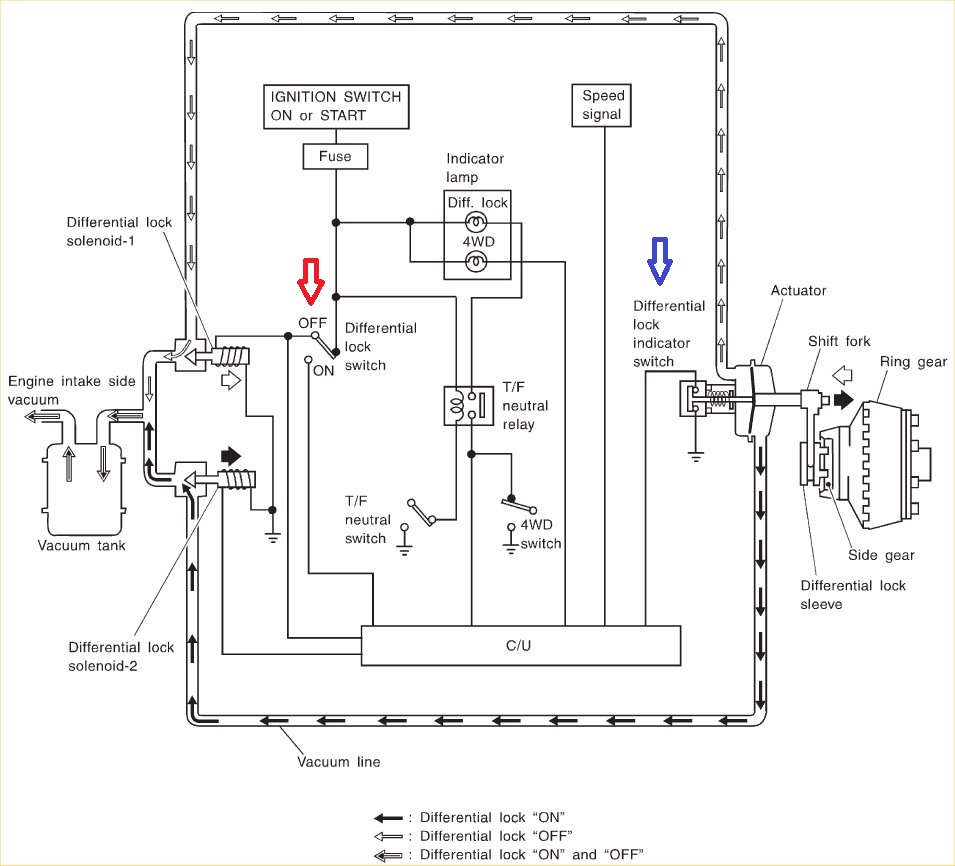 Diff lock diagram.jpg