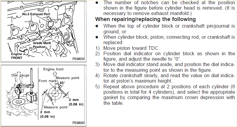 Determining correct gasket