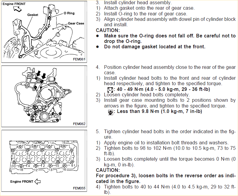 Tightening sequences and torque
