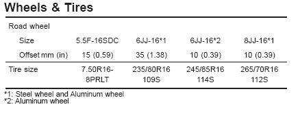 Wheels.jpg